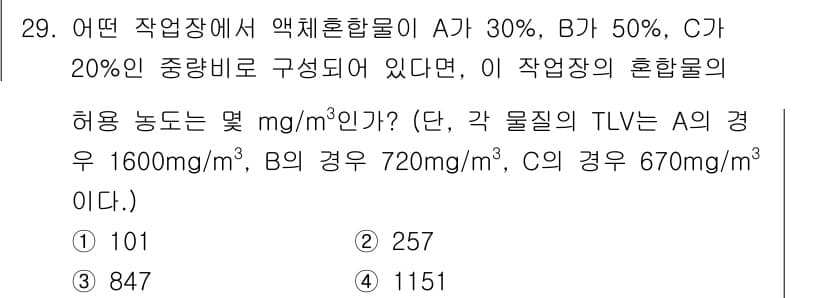 산업위생관리기사 2018년 29번 - 정답과 핵심 포인트를 검수 중인 기출문제