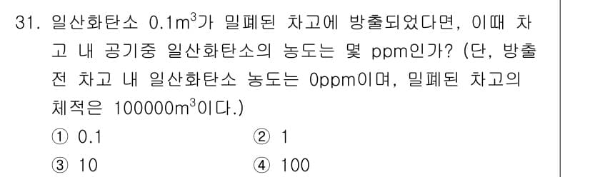 산업위생관리기사 2018년 31번 - 정답과 핵심 포인트를 검수 중인 기출문제