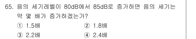 산업위생관리기사 2018년 66번 - 정답과 핵심 포인트를 검수 중인 기출문제