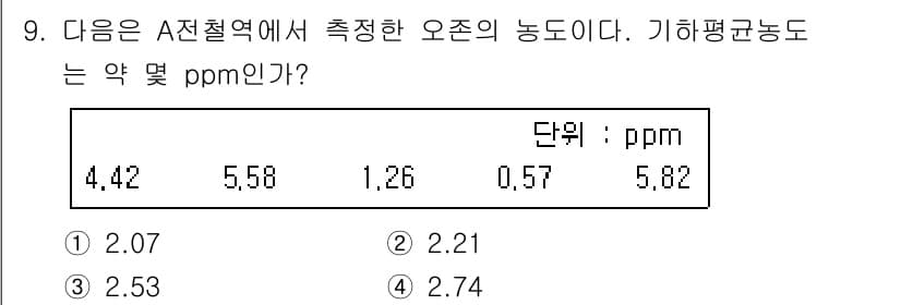 산업위생관리기사 2018년 9번 - 정답과 핵심 포인트를 검수 중인 기출문제