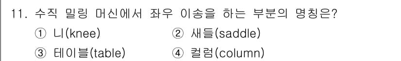 생산자동화산업기사 2018년 11번 - 정답과 핵심 포인트를 검수 중인 기출문제