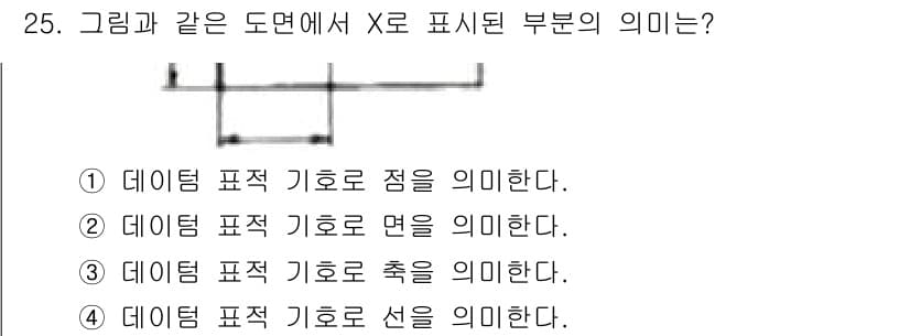 생산자동화산업기사 2018년 25번 - 정답과 핵심 포인트를 검수 중인 기출문제