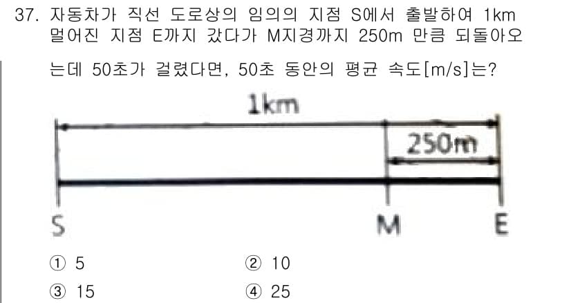 생산자동화산업기사 2018년 37번 - 정답과 핵심 포인트를 검수 중인 기출문제