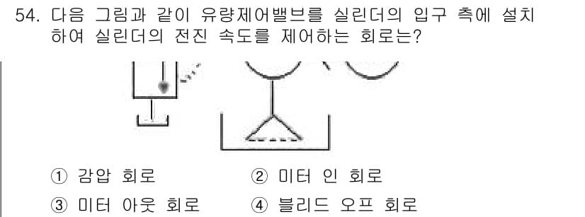 생산자동화산업기사 2018년 54번 - 정답과 핵심 포인트를 검수 중인 기출문제