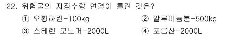 위험물기능장 2015년 22번 - 위험물의 지정수량은 화학물질의 특성에 따라 다르며, 스테레인 모노미르는 ... 에 관한 핵심 기출문제