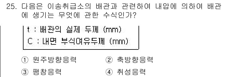 위험물기능장 2015년 25번 - 정답과 핵심 포인트를 검수 중인 기출문제