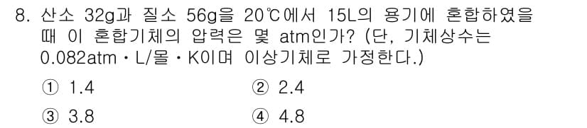 위험물기능장 2015년 8번 - 정답과 핵심 포인트를 검수 중인 기출문제