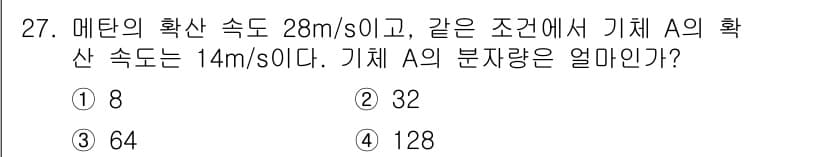 위험물기능장 2016년 27번 - 정답과 핵심 포인트를 검수 중인 기출문제