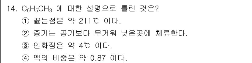 위험물기능장 2018년 14번 - 정답과 핵심 포인트를 검수 중인 기출문제
