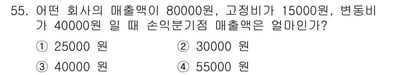 위험물기능장 2018년 55번 - 해당 문제는 매출액에서 고정비와 변동비를 차감하여 손익을 계산하는 방식입... 에 관한 핵심 기출문제