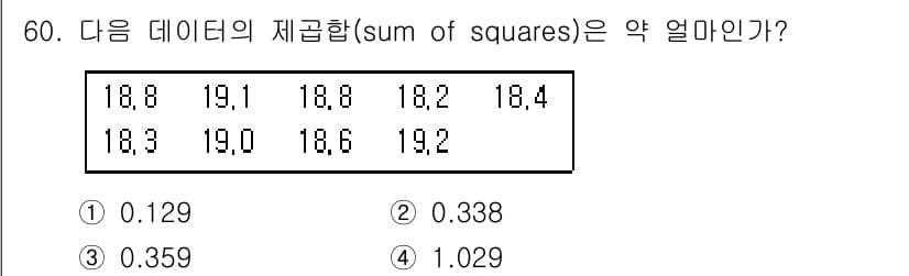 위험물기능장 2018년 60번 - 정답과 핵심 포인트를 검수 중인 기출문제