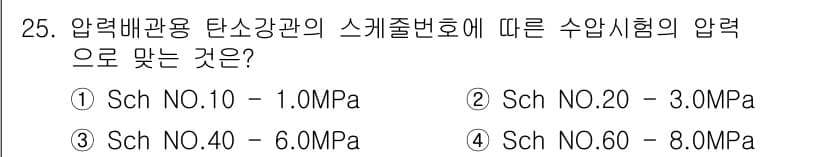 배관기능장 2015년 25번 - 정답과 핵심 포인트를 검수 중인 기출문제
