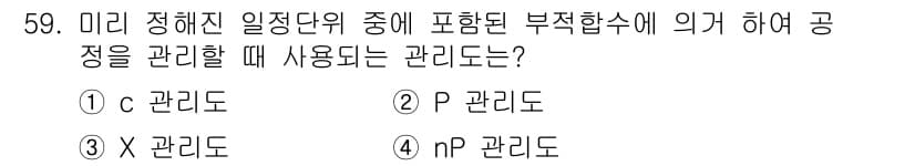 배관기능장 2015년 59번 - 정답과 핵심 포인트를 검수 중인 기출문제