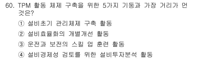 배관기능장 2015년 60번 - 정답과 핵심 포인트를 검수 중인 기출문제