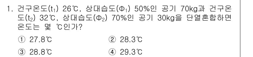 배관기능장 2016년 1번 - 정답과 핵심 포인트를 검수 중인 기출문제