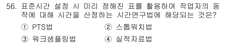 배관기능장 2016년 56번 - . 실적지표법  
해설: 실적지표법은 작업자의 작업 동작을 분석하고 시간... 에 관한 핵심 기출문제