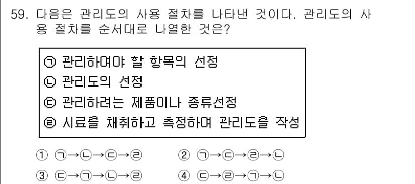 배관기능장 2016년 59번 - 정답과 핵심 포인트를 검수 중인 기출문제