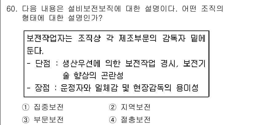 배관기능장 2016년 60번 - 정답과 핵심 포인트를 검수 중인 기출문제