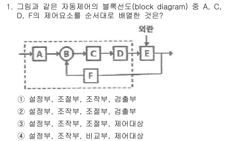 배관기능장 2017년 1번 - 정답과 핵심 포인트를 검수 중인 기출문제
