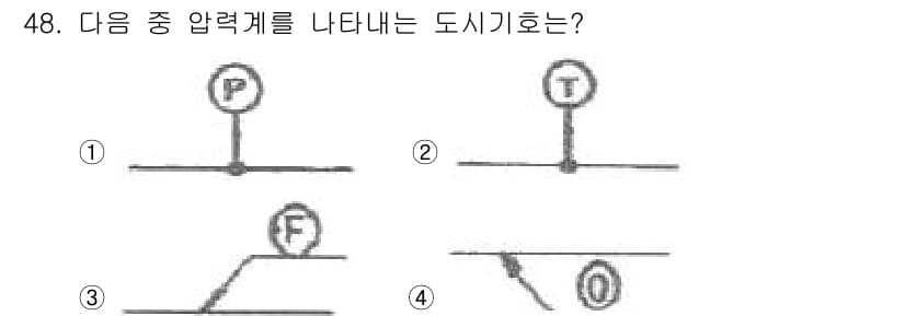 배관기능장 2017년 48번 - 정답과 핵심 포인트를 검수 중인 기출문제