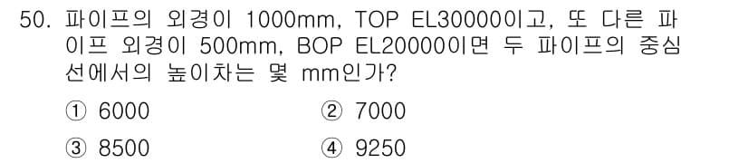 배관기능장 2017년 50번 - 정답과 핵심 포인트를 검수 중인 기출문제