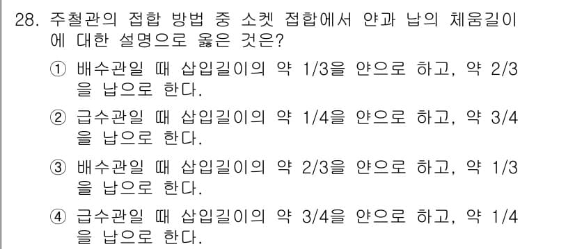 배관기능장 2018년 29번 - 정답과 핵심 포인트를 검수 중인 기출문제