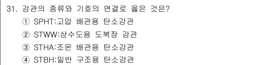 배관기능장 2018년 32번 - 정답과 핵심 포인트를 검수 중인 기출문제