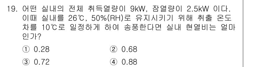 공조냉동기계산업기사 2018년 19번 - 정답과 핵심 포인트를 검수 중인 기출문제