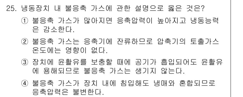 공조냉동기계산업기사 2018년 25번 - 4번이 정답인 이유는 불응축 가스를 장치 내부에서 냉매와 혼합될 경우, ... 에 관한 핵심 기출문제