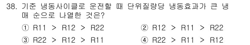 공조냉동기계산업기사 2018년 38번 - 기준 냉동 사이클에서 단위 질량당 냉동 효과는 각 사이클의 효율성에 따라... 에 관한 핵심 기출문제