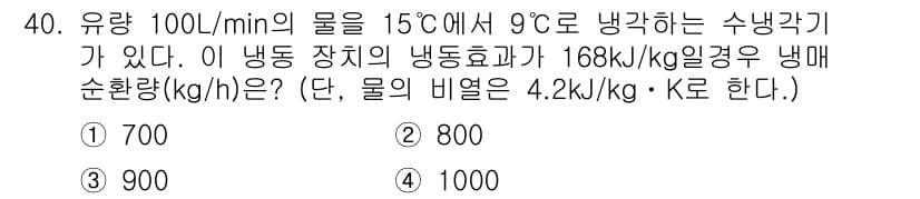 공조냉동기계산업기사 2018년 40번 - 정답과 핵심 포인트를 검수 중인 기출문제