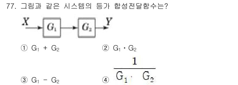 공조냉동기계산업기사 2018년 77번 - 주어진 시스템은 두 개의 전달함수 G₁과 G₂가 직렬로 연결된 형태입니다... 에 관한 핵심 기출문제