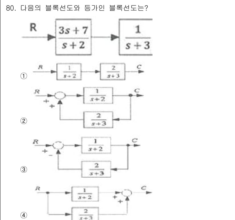 공조냉동기계산업기사 2018년 80번 - 정답과 핵심 포인트를 검수 중인 기출문제