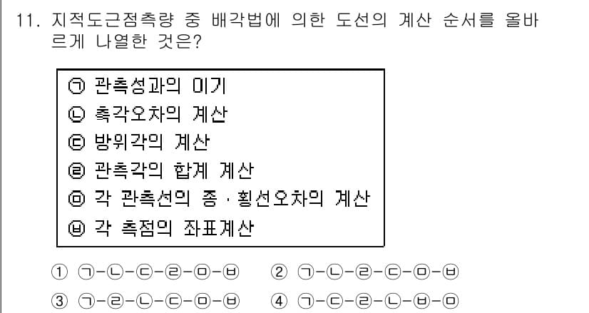 지적기사 2018년 11번 - 정답과 핵심 포인트를 검수 중인 기출문제