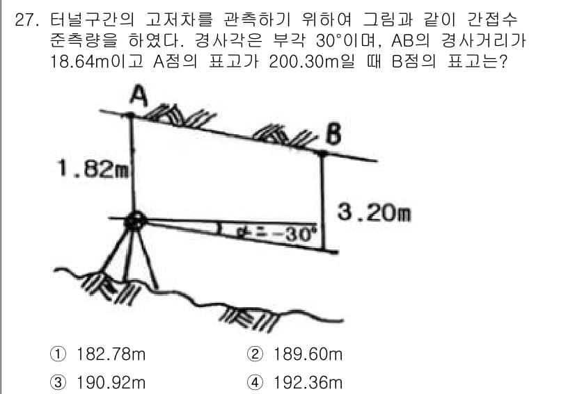 지적기사 2018년 27번 - 정답과 핵심 포인트를 검수 중인 기출문제