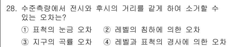 지적기사 2018년 28번 - 정답과 핵심 포인트를 검수 중인 기출문제