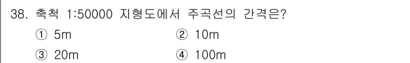 지적기사 2018년 38번 - 정답과 핵심 포인트를 검수 중인 기출문제