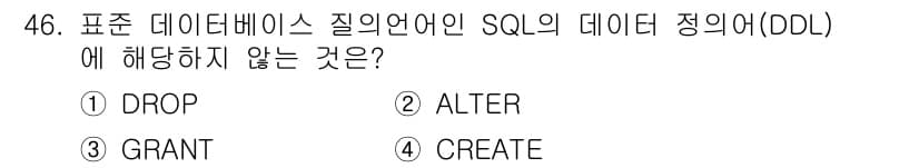 지적기사 2018년 46번 - 정답과 핵심 포인트를 검수 중인 기출문제