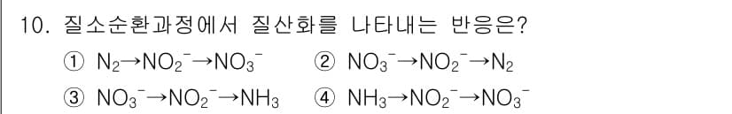 수질환경산업기사 2018년 10번 - 질소 순환 과정에서 질산화는 유기물의 분해에 의해 발생하는 질소 화합물이... 에 관한 핵심 기출문제