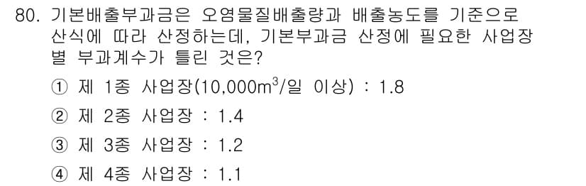 수질환경산업기사 2018년 81번 - 먼저 문제의 핵심 조건과 판단 기준을 차례대로 정리해야 합니다. 제시된 ... 에 관한 핵심 기출문제