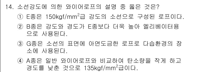 승강기기사 2018년 14번 - 정답과 핵심 포인트를 검수 중인 기출문제