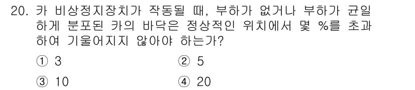 승강기기사 2018년 20번 - 정답과 핵심 포인트를 검수 중인 기출문제