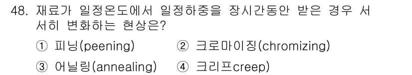 승강기기사 2018년 49번 - 정답과 핵심 포인트를 검수 중인 기출문제