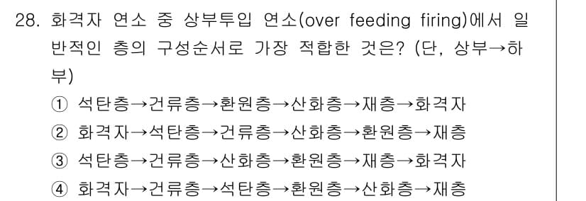 대기환경기사 2018년 28번 - 정답과 핵심 포인트를 검수 중인 기출문제