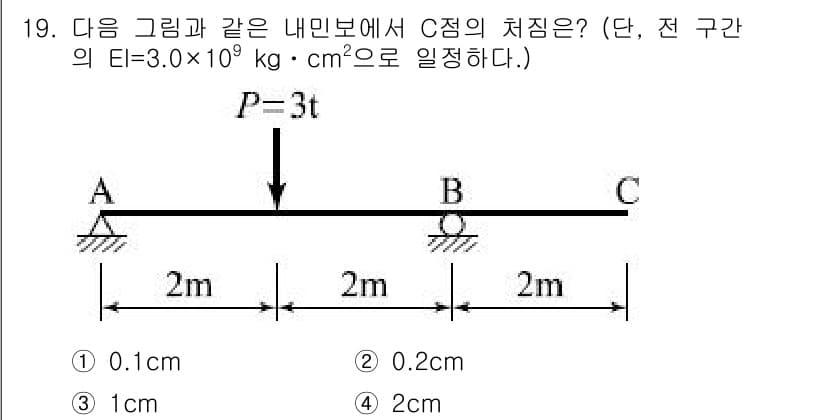 토목기사 2018년 19번 - 정답과 핵심 포인트를 검수 중인 기출문제