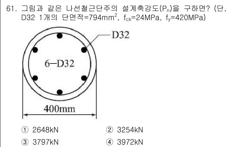토목기사 2018년 61번 - 정답과 핵심 포인트를 검수 중인 기출문제
