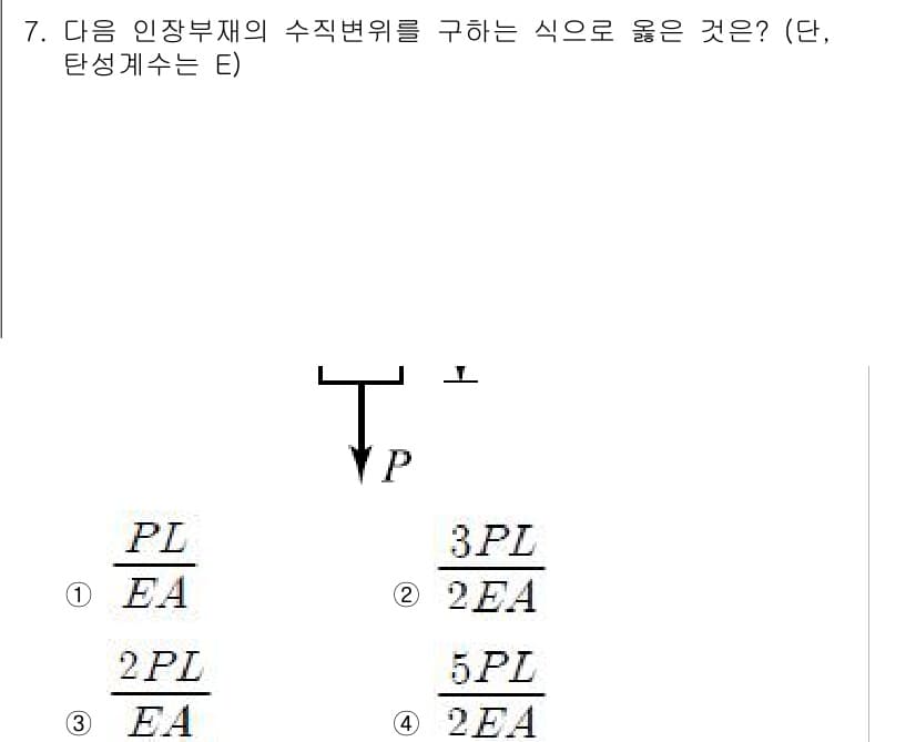 토목기사 2018년 7번 - 정답과 핵심 포인트를 검수 중인 기출문제