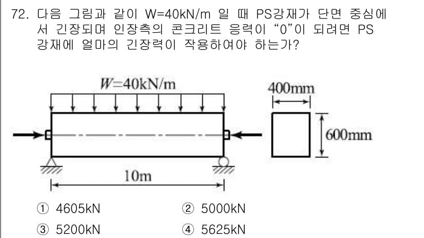 토목기사 2018년 72번 - 정답과 핵심 포인트를 검수 중인 기출문제