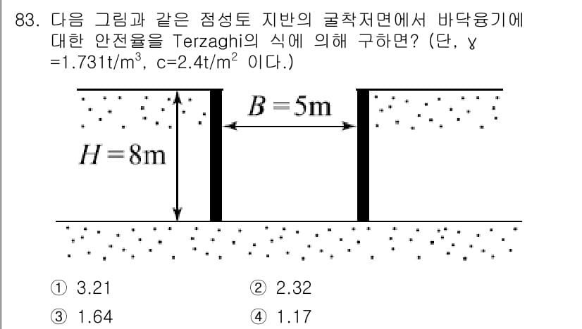 토목기사 2018년 83번 - 정답과 핵심 포인트를 검수 중인 기출문제