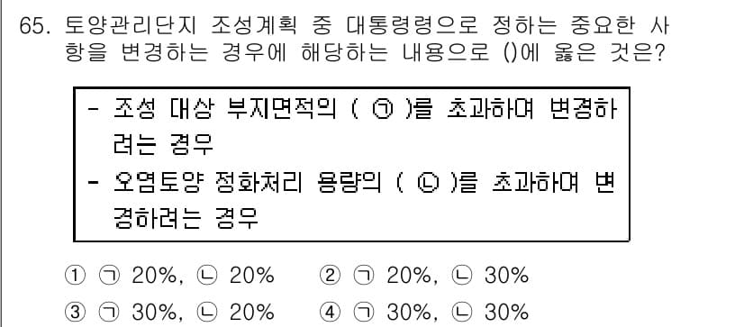 토양환경기사 2018년 65번 - 조성 대상이 부재면을 초과하여 변화하는 경우, 토양의 양분 균형 및 생태... 에 관한 핵심 기출문제